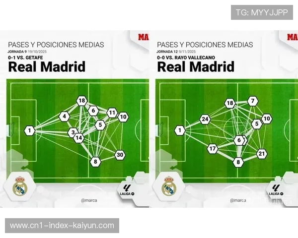 皇马中场控制力下降暴露隐患 客场失利暴露阵容深度问题 皇马中场控制力下降暴露隐患 客场失利暴露阵容深度问题