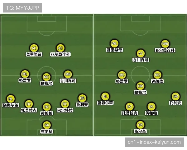 多特边卫雷尔森传中成功率仅20%，评分6.06防线最差